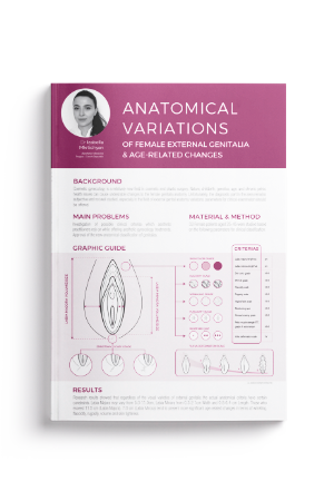 Anatomical Variations